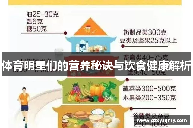 体育明星们的营养秘诀与饮食健康解析